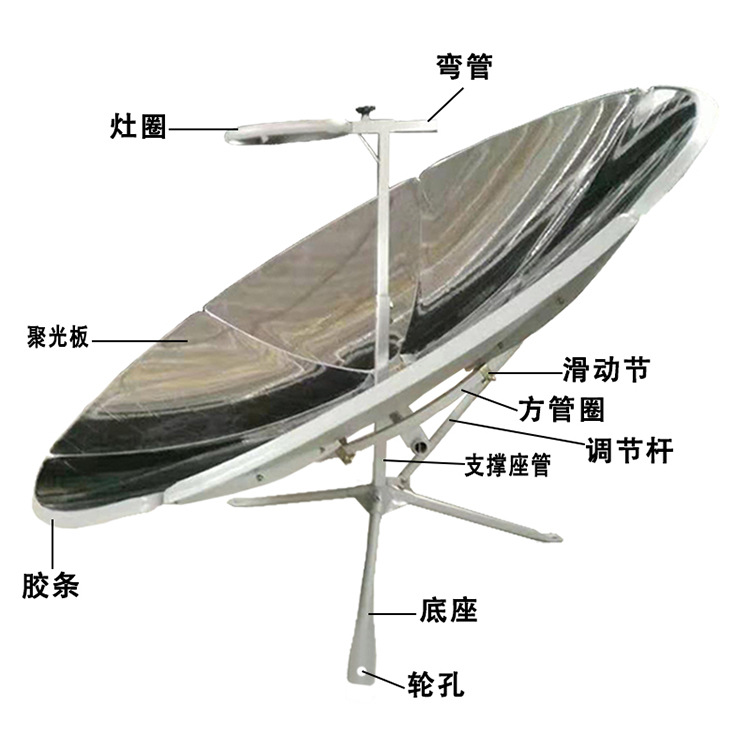 Portable Foldable Solar Cooker - огляд і ціна Solar Oven Camp
