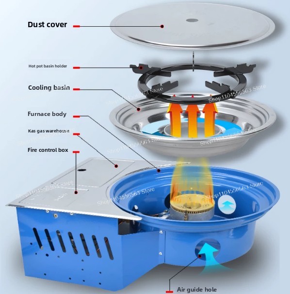 Portable Gas Stove with Canist - огляд і ціна Camping Cooking Gas Canister